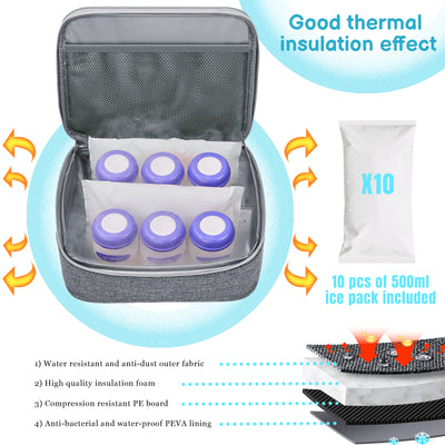 Breast Pump Bag, Spectra Pump Backpack, Compatible with Spectra S1, S2
