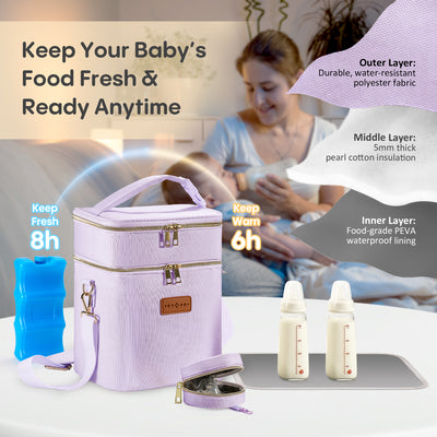 Breast Milk Cooler Travel Bag – Leakproof Insulated Baby Bottle Cooler Bag with Ice Pack, Portable lunch bag
