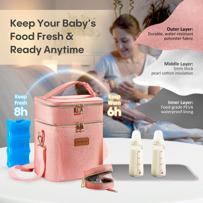 Breast Milk Cooler Travel Bag – Leakproof Insulated Baby Bottle Cooler Bag with Ice Pack, Portable lunch bag