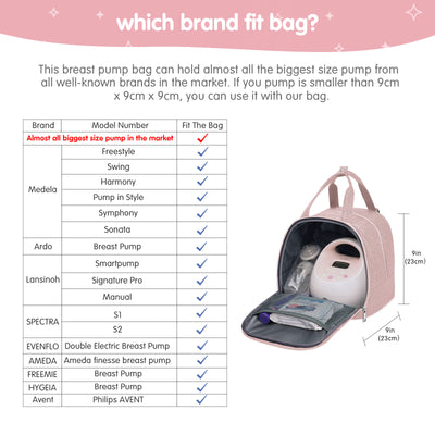 Breast Pump Bag, Spectra Pump Backpack, Compatible with Spectra S1, S2