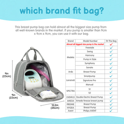 Breast Pump Bag, Spectra Pump Backpack, Compatible with Spectra S1, S2