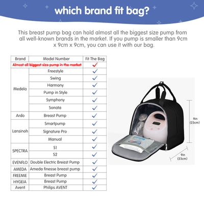 Breast Pump Bag, Spectra Pump Backpack, Compatible with Spectra S1, S2