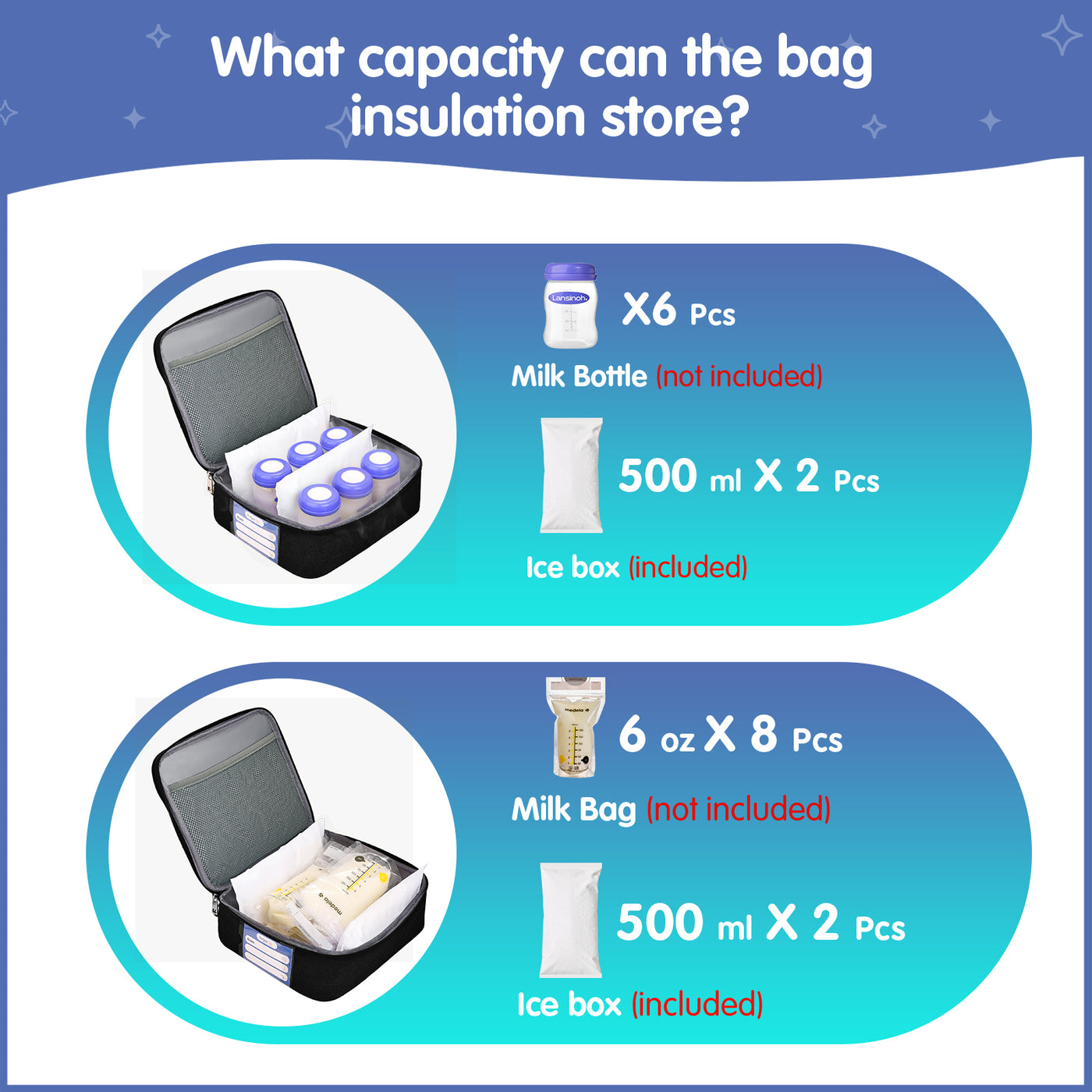 Breast Pump Bag, Spectra Pump Backpack, Compatible with Spectra S1, S2