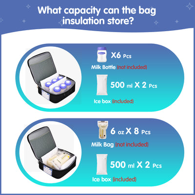 Breast Pump Bag, Spectra Pump Backpack, Compatible with Spectra S1, S2
