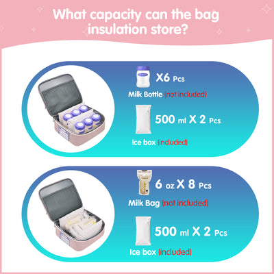 Breast Pump Bag, Spectra Pump Backpack, Compatible with Spectra S1, S2