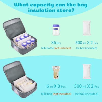 Breast Pump Bag, Spectra Pump Backpack, Compatible with Spectra S1, S2