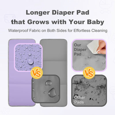 Diaper Bags, Small Diaper Backpack for Women Baby Diaper Bag with Insulated Milk Bottle Pocket, Purple