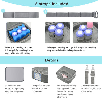 Breast Pump Bag, Spectra Pump Backpack, Compatible with Spectra S1, S2