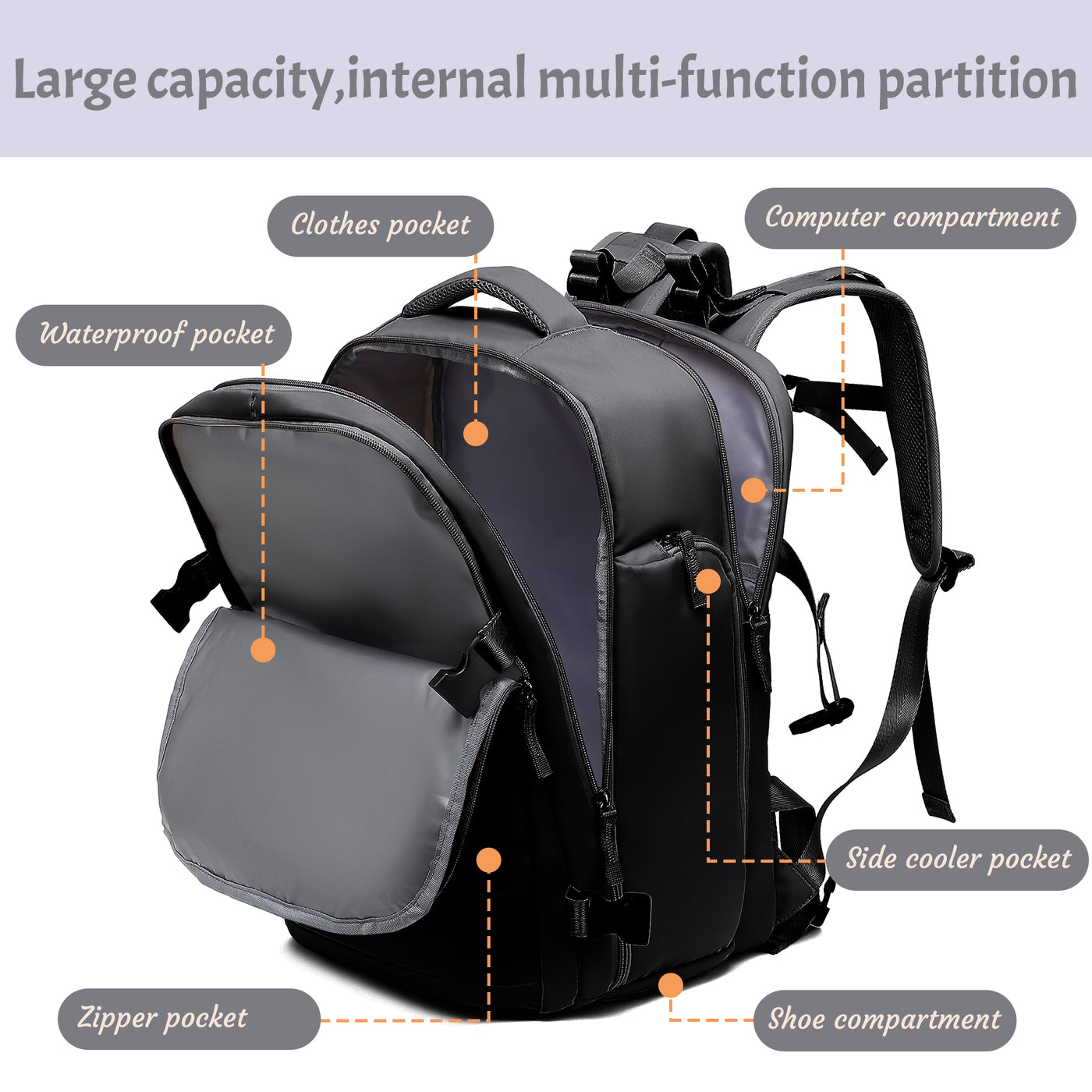 Derstuewe Large Travel Backpack for Women , Carry on Backpack for Outdoor Sports , Waterproof Laptop Bag with USB Charging Port ,Backpack Flight Approved
