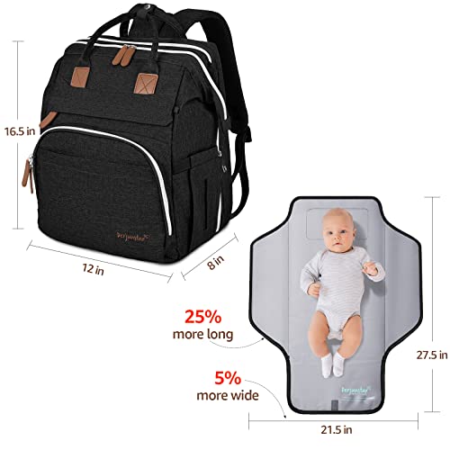 DERJUNSTAR Diaper Bag Backpack, Baby Bags for New Mom Derjunstar