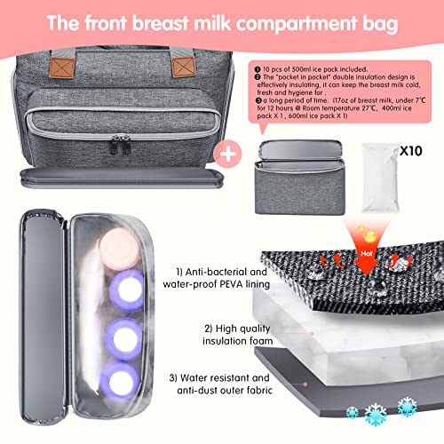 Breast Pump Bag Tote 02