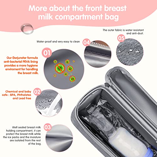 Breast Pump Bag Tote 03